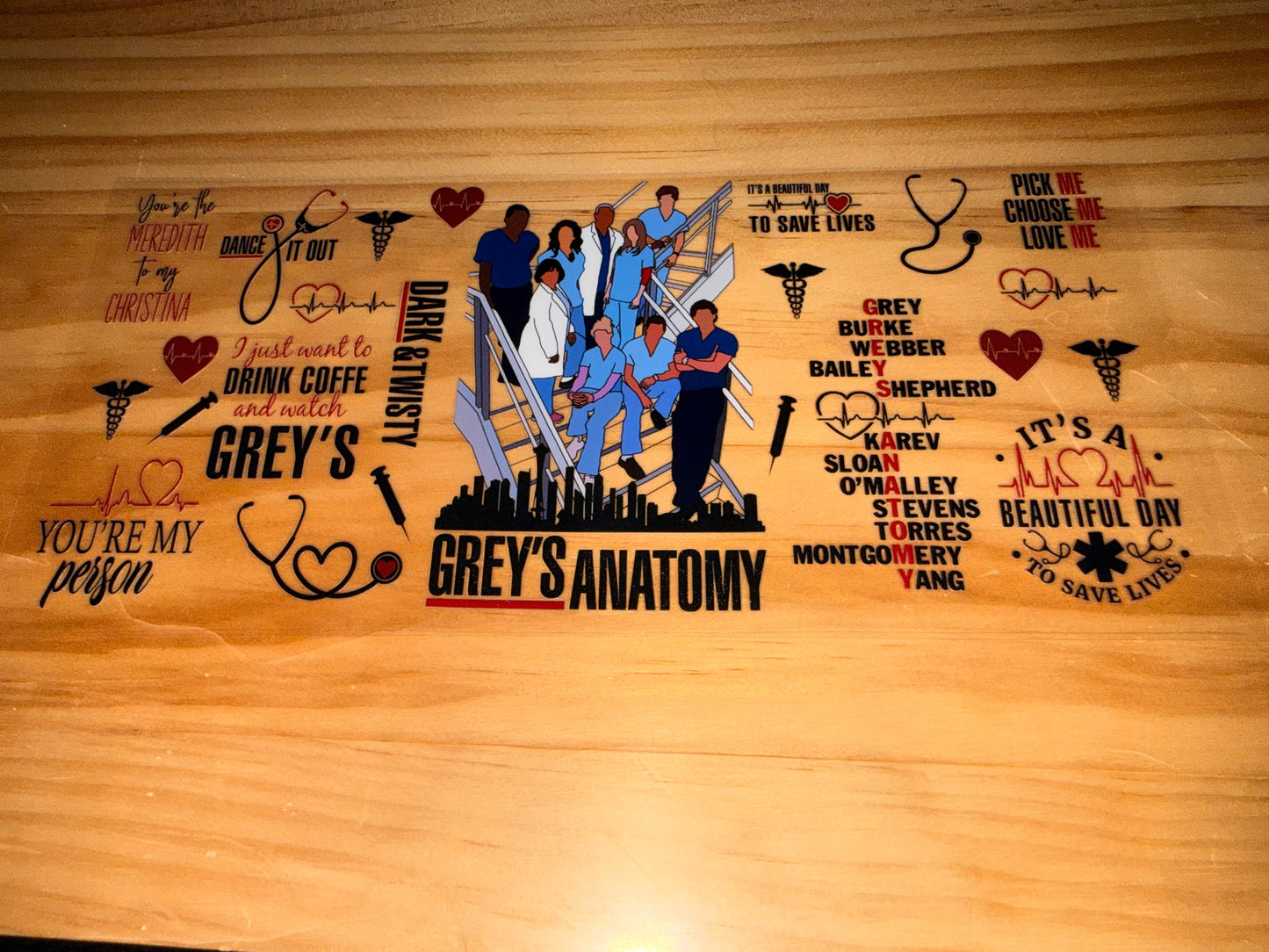 Greys anatomy