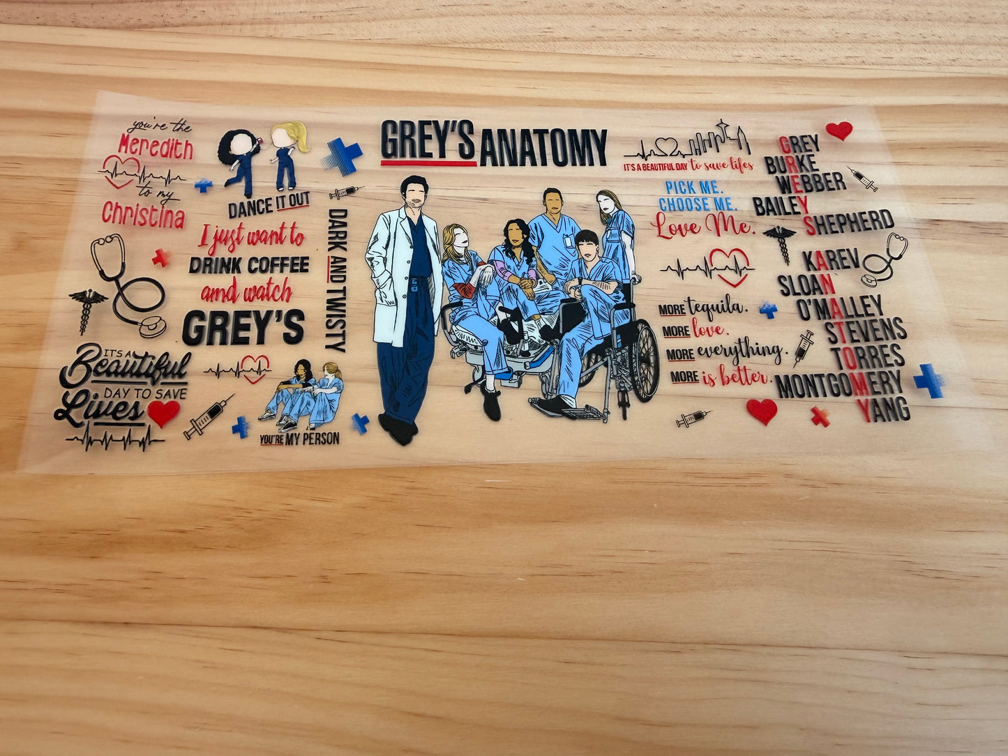Greys anatomy