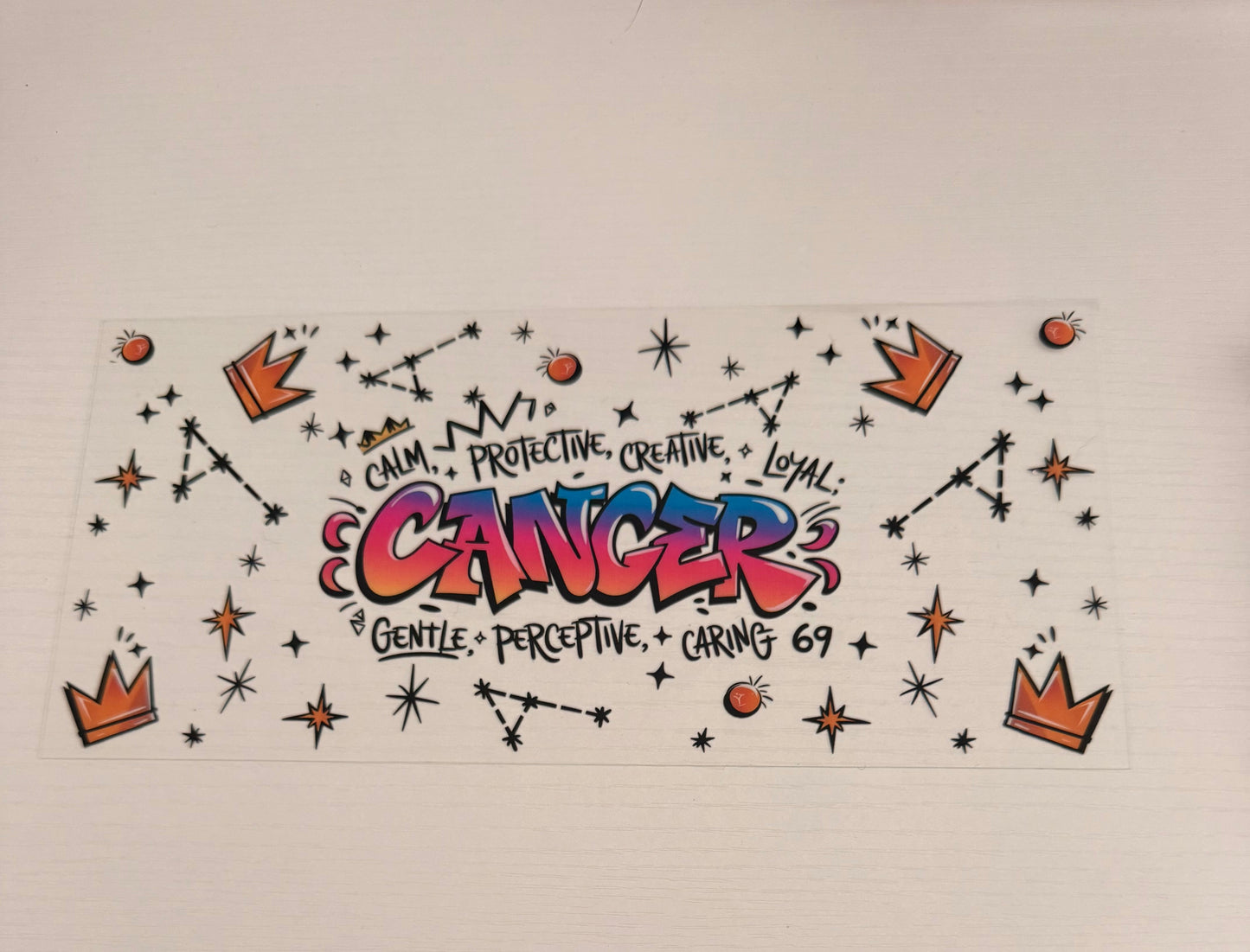 Zodiac sign
